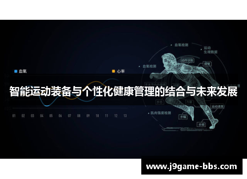 智能运动装备与个性化健康管理的结合与未来发展